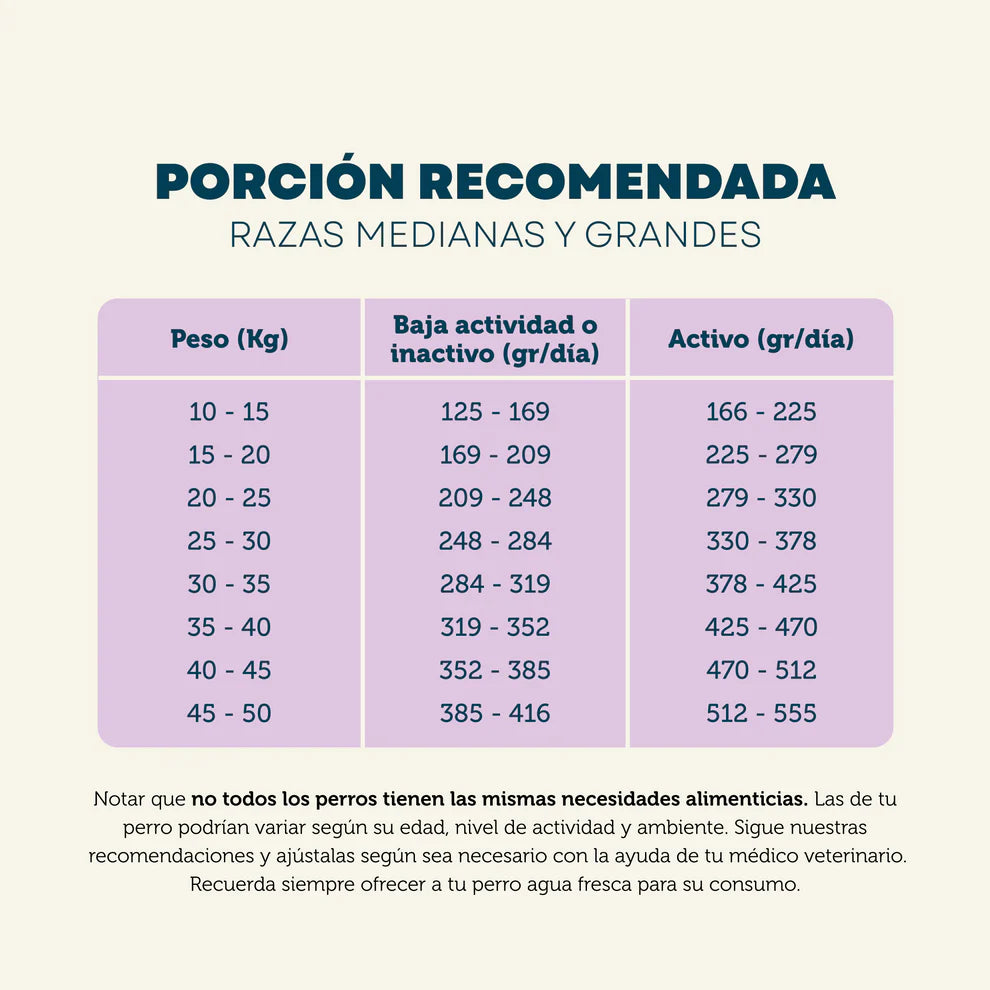 Petfamily Alimento Premium Vacuno y Pollo para Perros 5kg