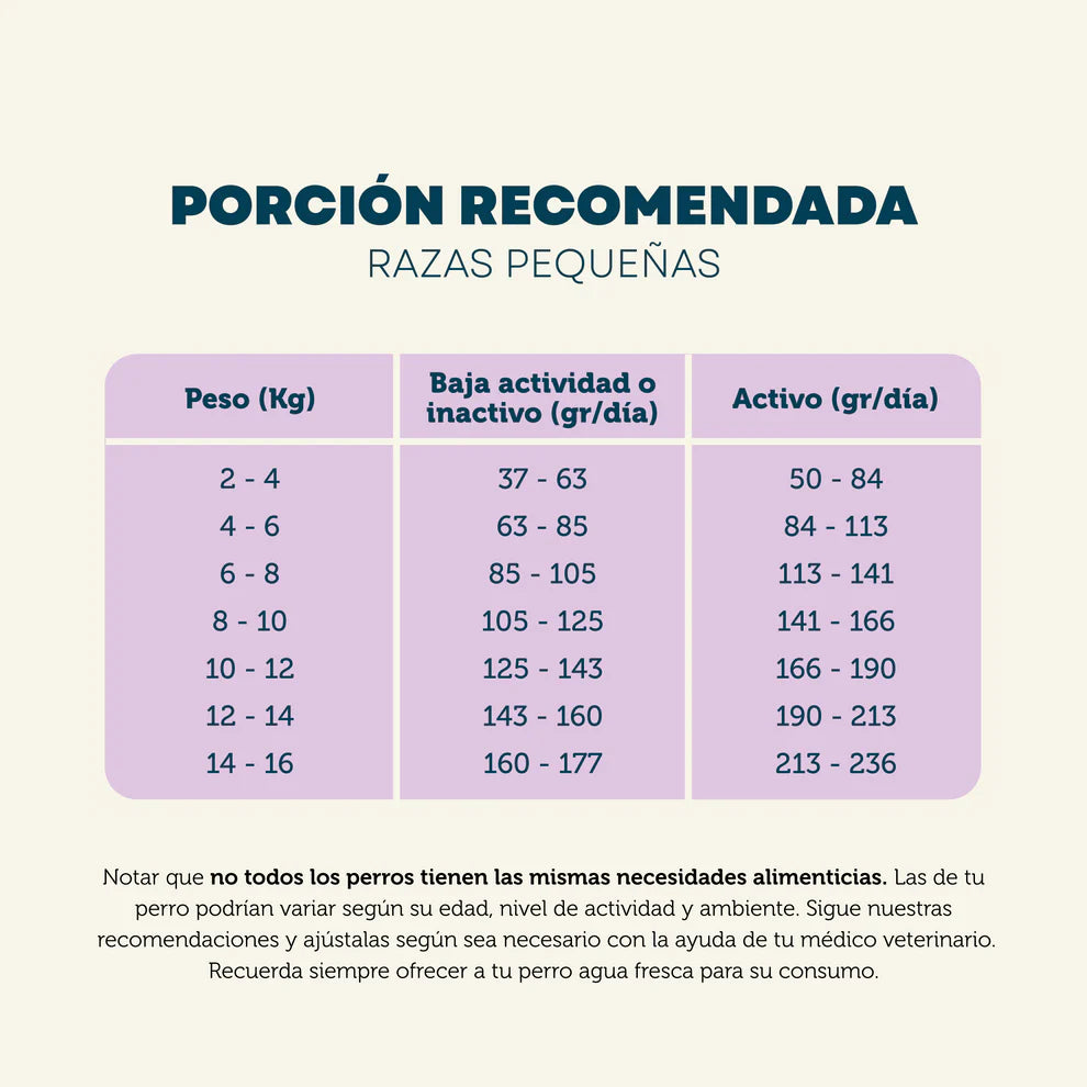 Petfamily Alimento Premium Vacuno y Pollo para Perros 5kg