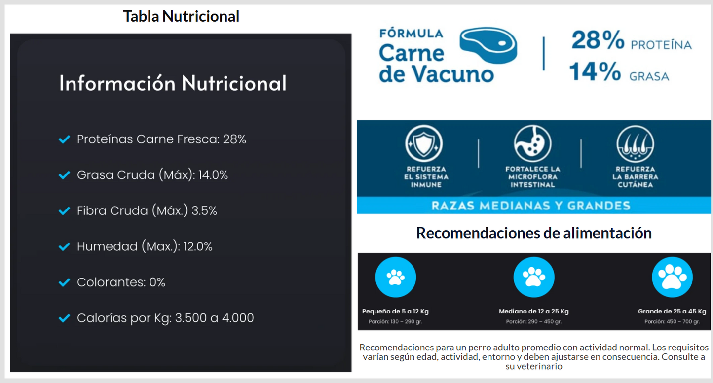 Alaska Alimento Perro Adulto 15 kg
