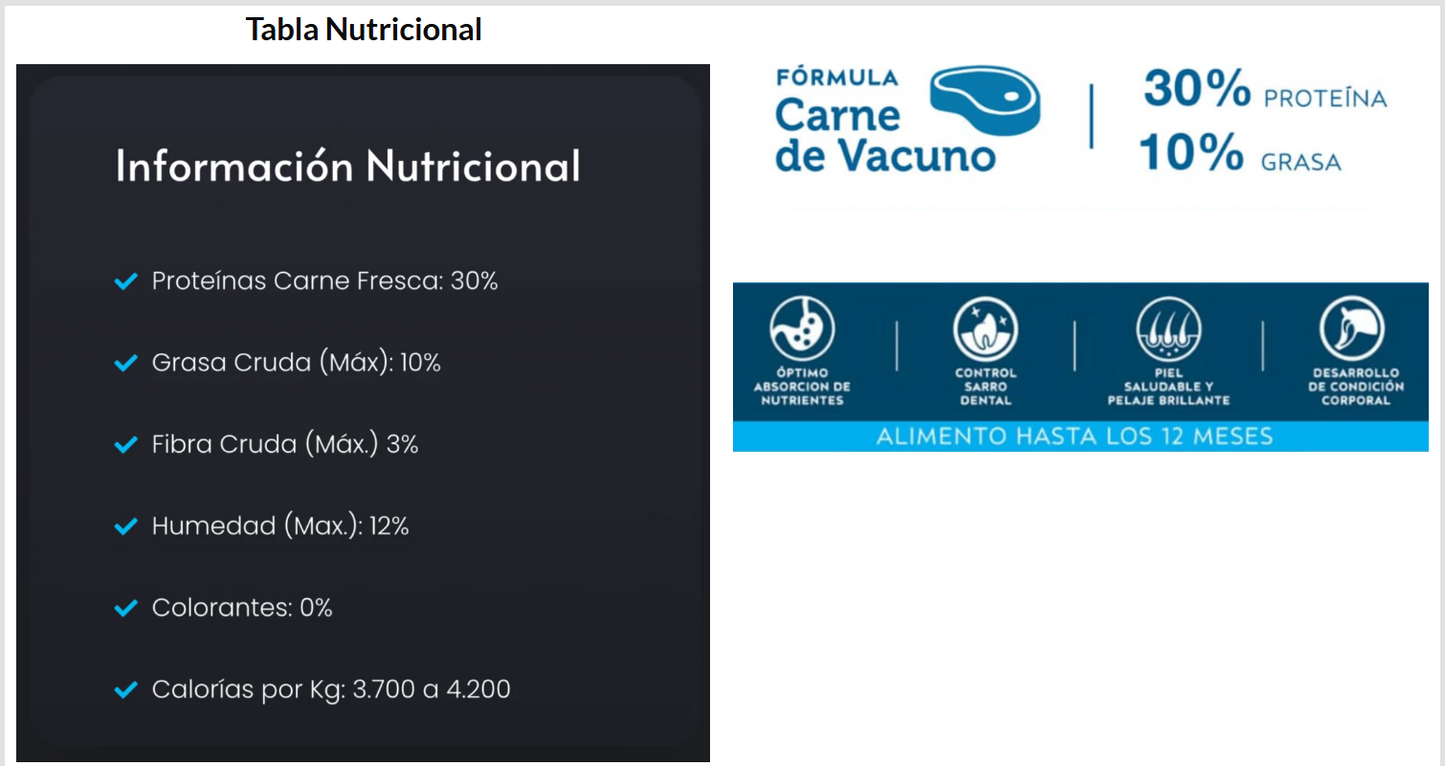 Alaska Alimento Perro Cachorro 10 kg